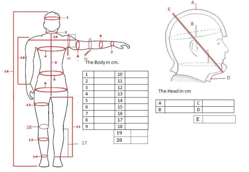 wetsuit alterations and repairs measurement chart