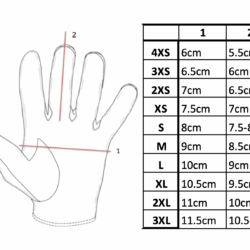 Alternative view of Wettie Shore Diver Package - 3mm or 5mm