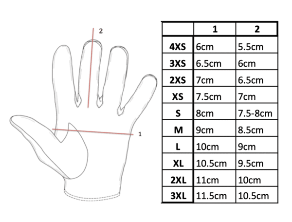 Wettie Commano Package - Lined 3mm or 5mm - Image 2